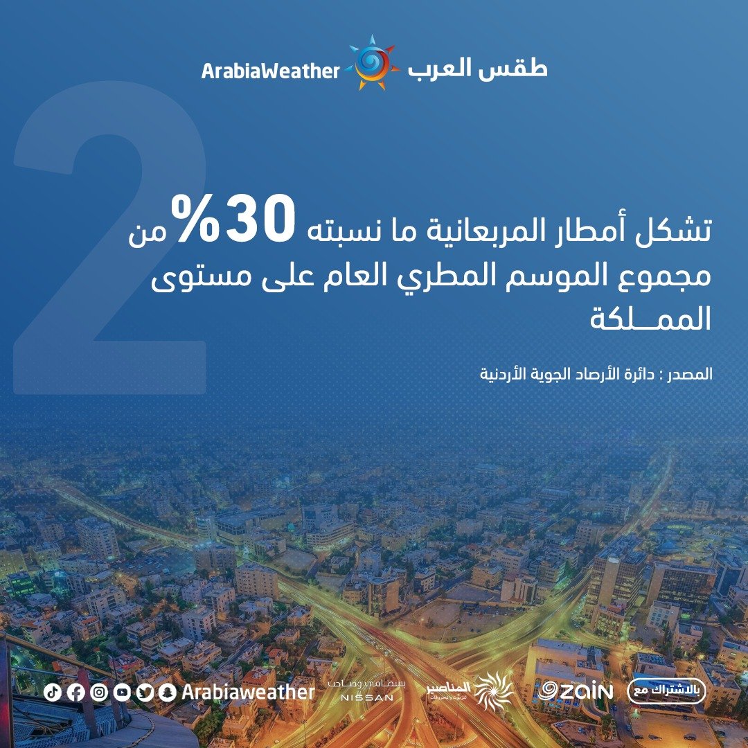 المربعانية 2 - الصافي نيوز