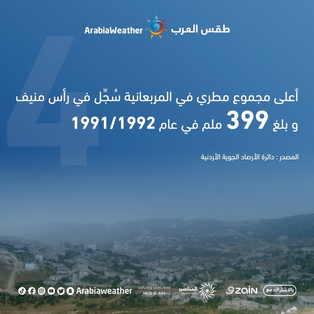 المربعانية 4 - الصافي نيوز