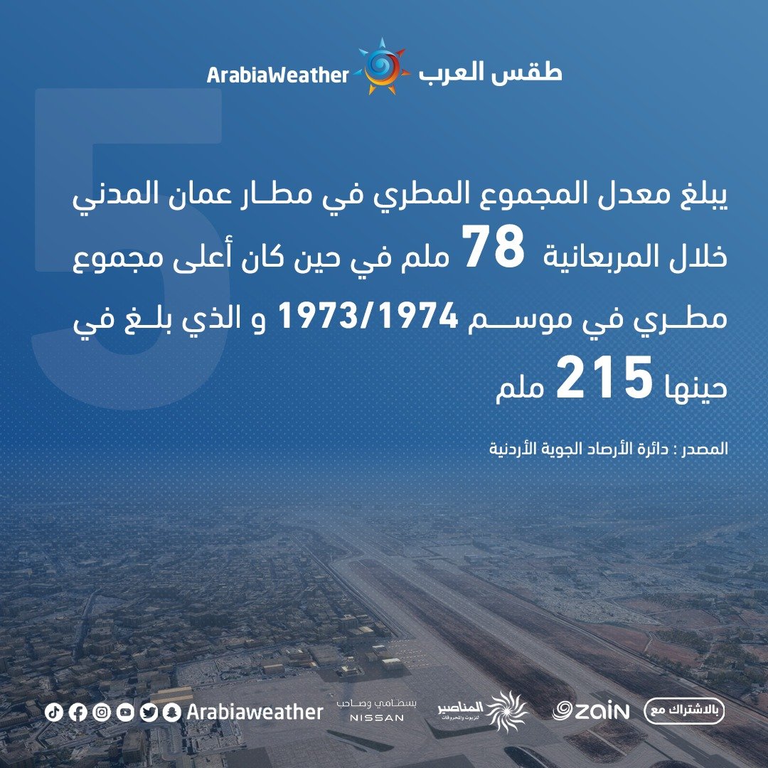 المربعانية 5 - الصافي نيوز